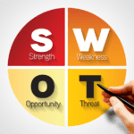 Hoe een SWOT-analyse jouw accountantskantoor kan helpen om te groeien en te verbeteren.